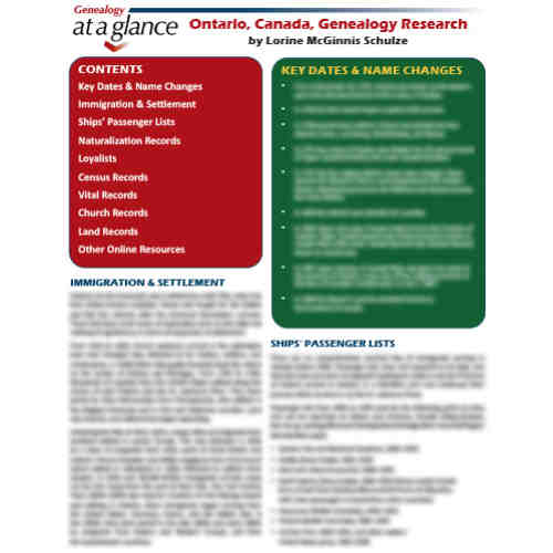 Genealogy at a Glance: Ontario, Canada, Genealogy Research