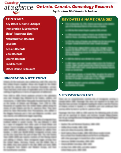 Genealogy at a Glance: Ontario, Canada, Genealogy Research
