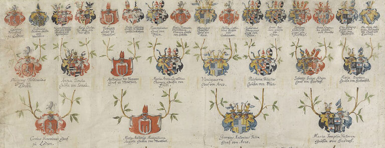 Ahnentafel