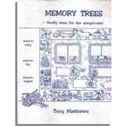 Memory Trees